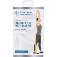 Gaiam Flatband light